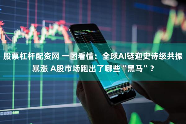 股票杠杆配资网 一图看懂：全球AI链迎史诗级共振暴涨 A股市场跑出了哪些“黑马”？